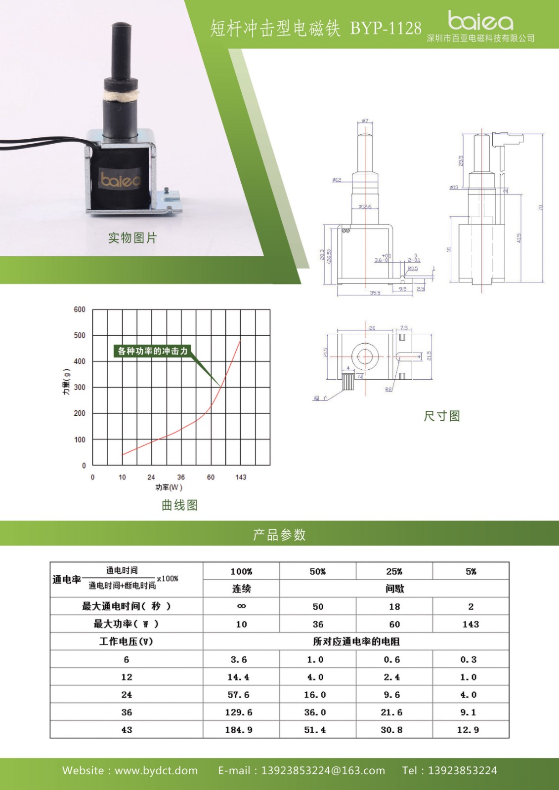 43-短桿沖擊型電磁鐵BYP-1128.jpg