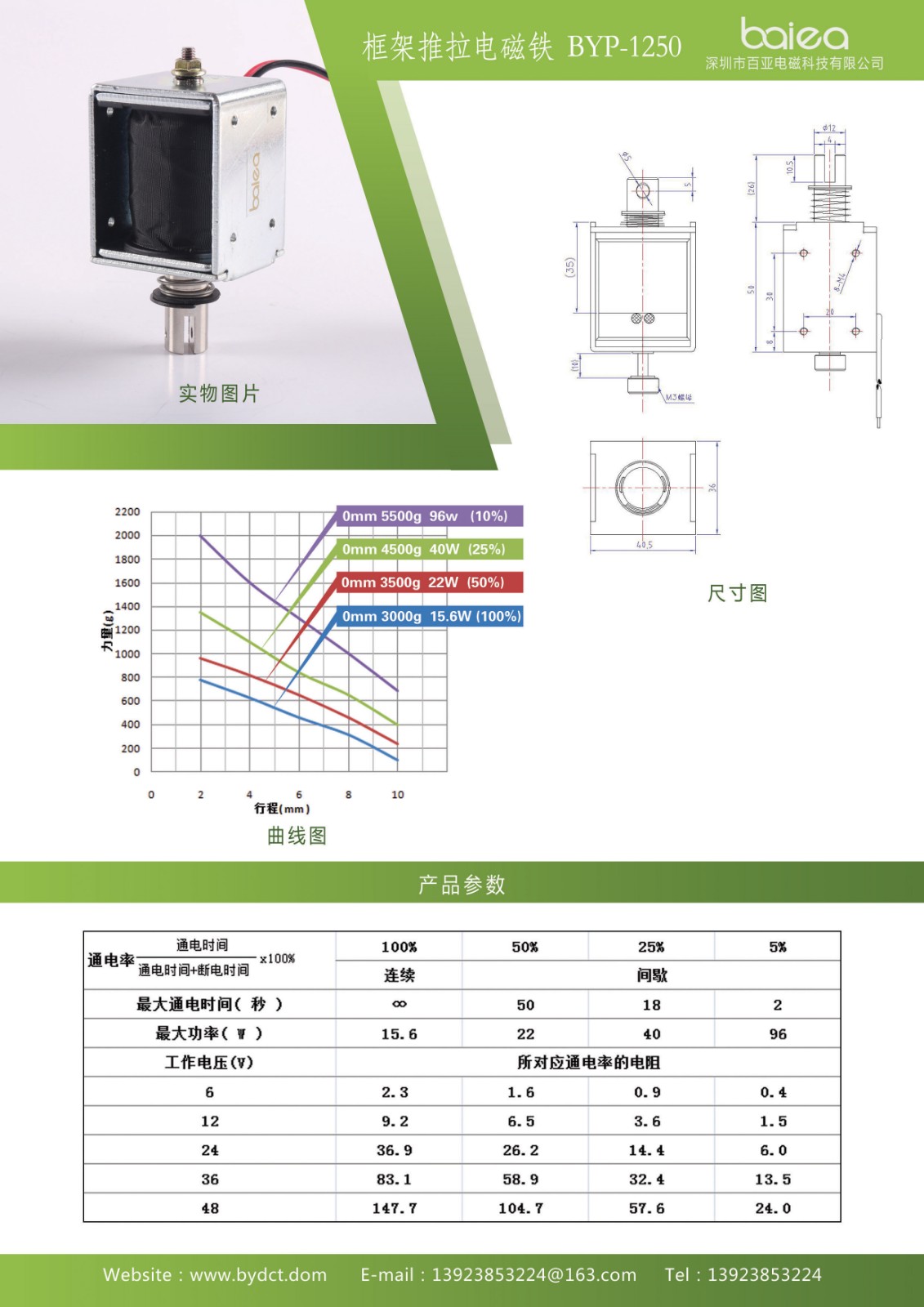 45-框架推拉電磁鐵BYP-1250.jpg