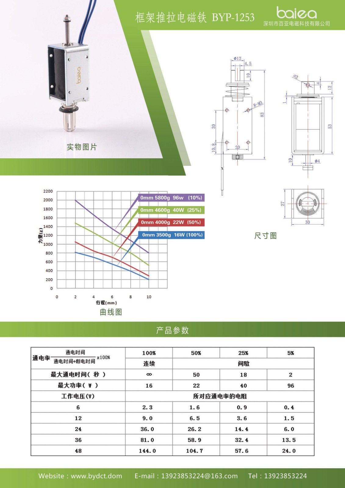 46-框架推拉電磁鐵BYP-1253.jpg