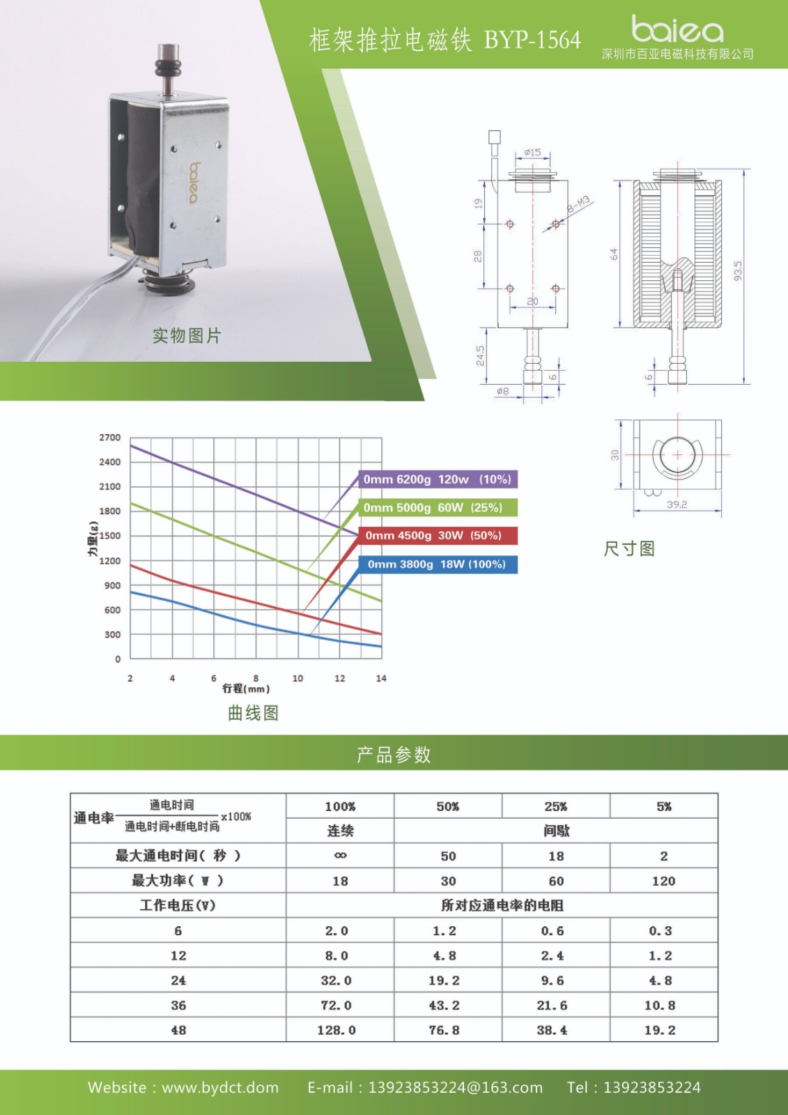 47-框架推拉電磁鐵BYP-1564.jpg