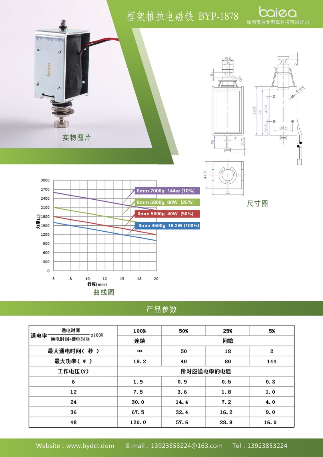 49-框架推拉電磁鐵BYP-1878.jpg