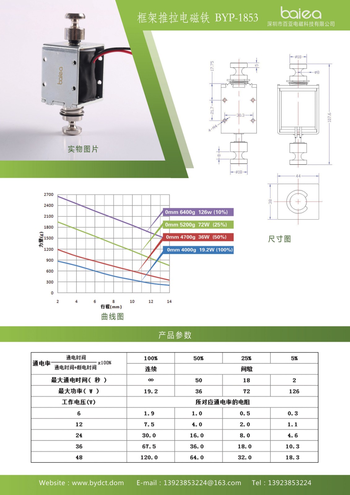 48-框架推拉電磁鐵BYP-1853.jpg
