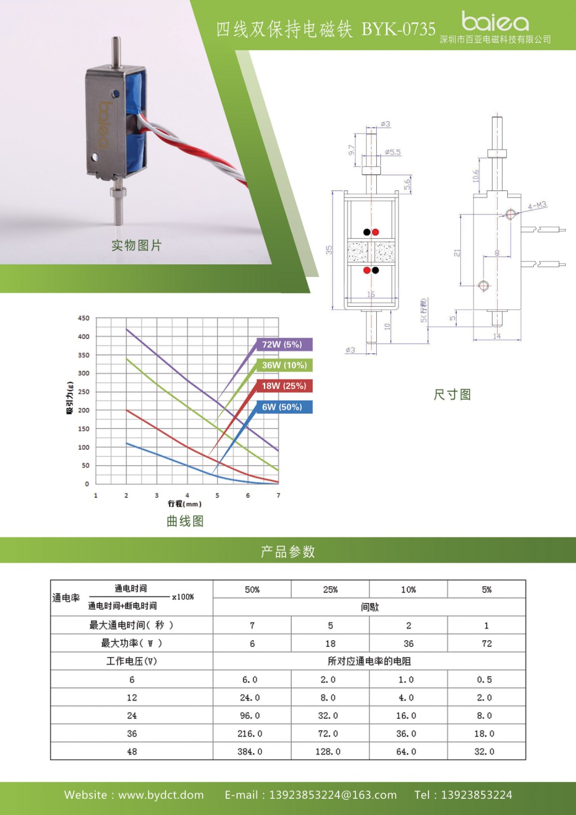 5f415c796b60b.jpg 16-四線雙保持電磁鐵BYK-0735.jpg