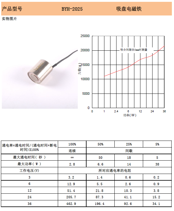 2025吸盤電磁鐵.png