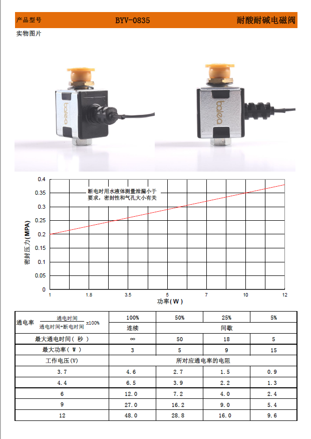 環(huán)境檢測電磁閥.png