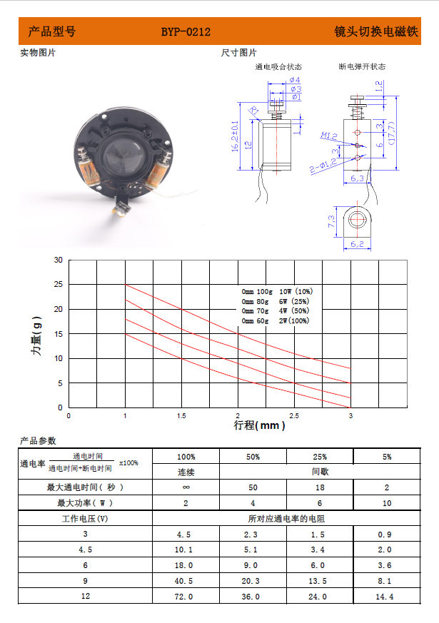 鏡頭切換電磁鐵.png