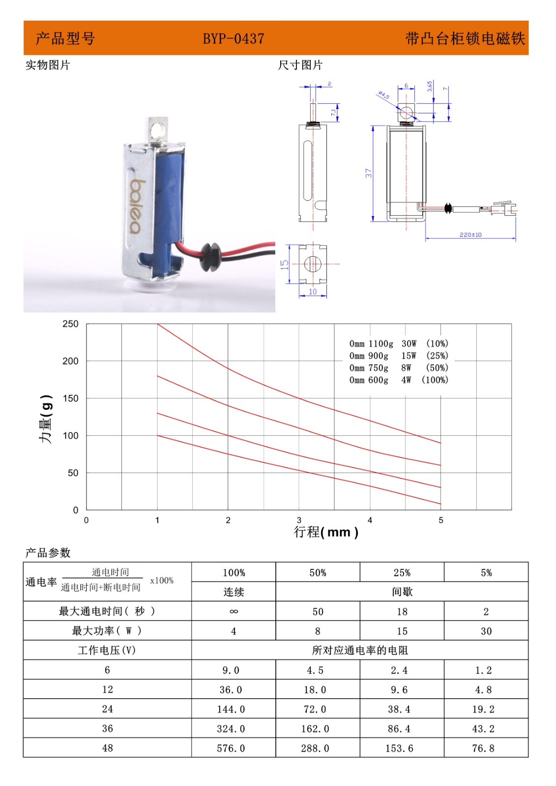 0437帶卡位柜鎖電磁鐵.jpg