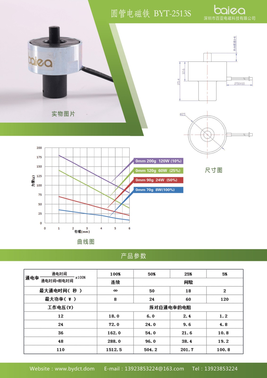 2513自動(dòng)演奏鋼琴電磁鐵.jpg