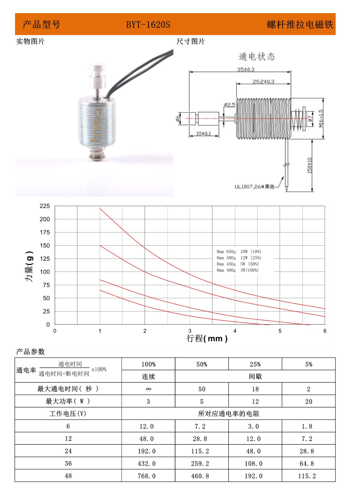 1620繡花機(jī)電磁鐵.jpg