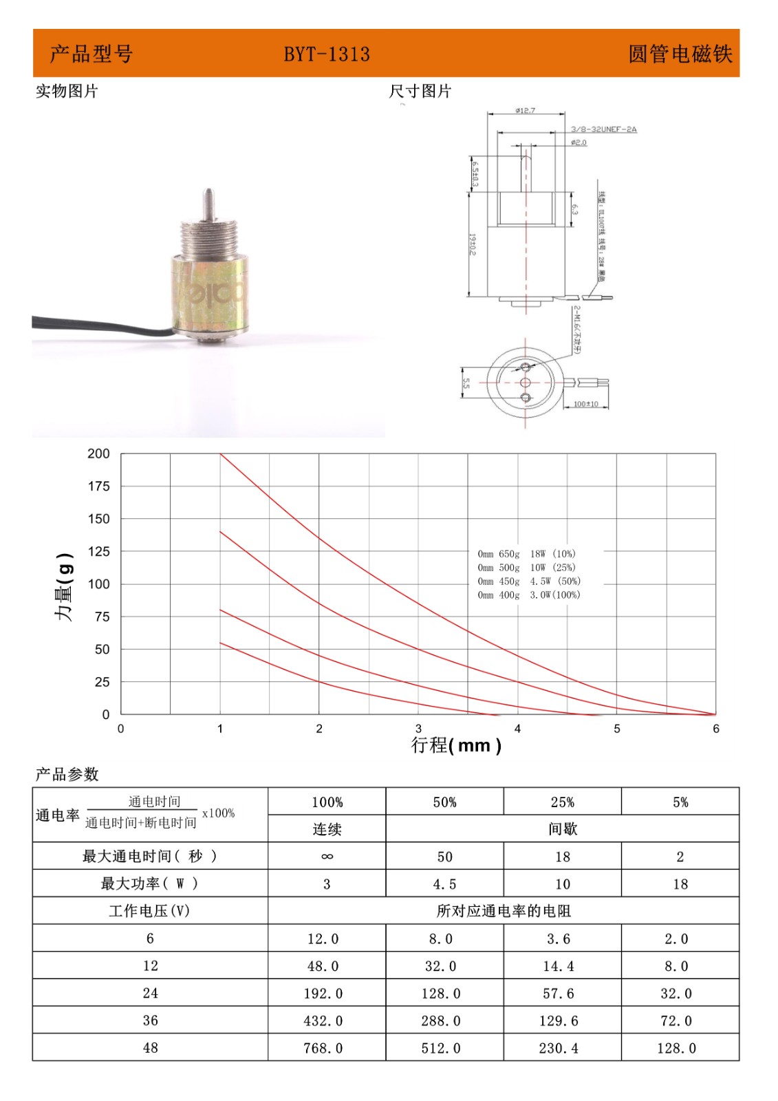 1313繡花機(jī)電磁鐵.jpg